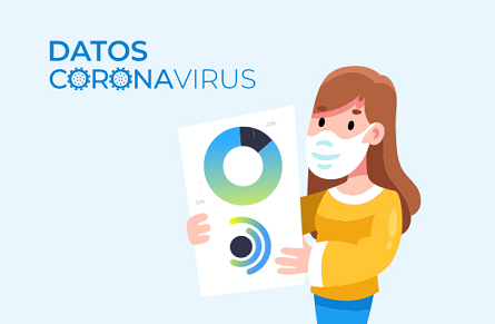 Datos coronavirus en el Área Sanitaria de Ferrol